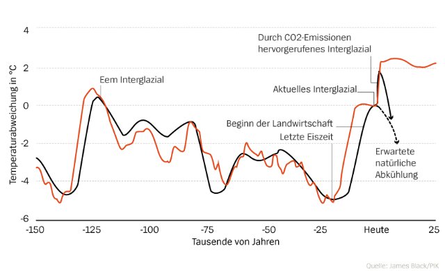 image-1493144-640 galleryfree-zvmk-1493144